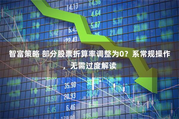 智富策略 部分股票折算率调整为0？系常规操作，无需过度解读